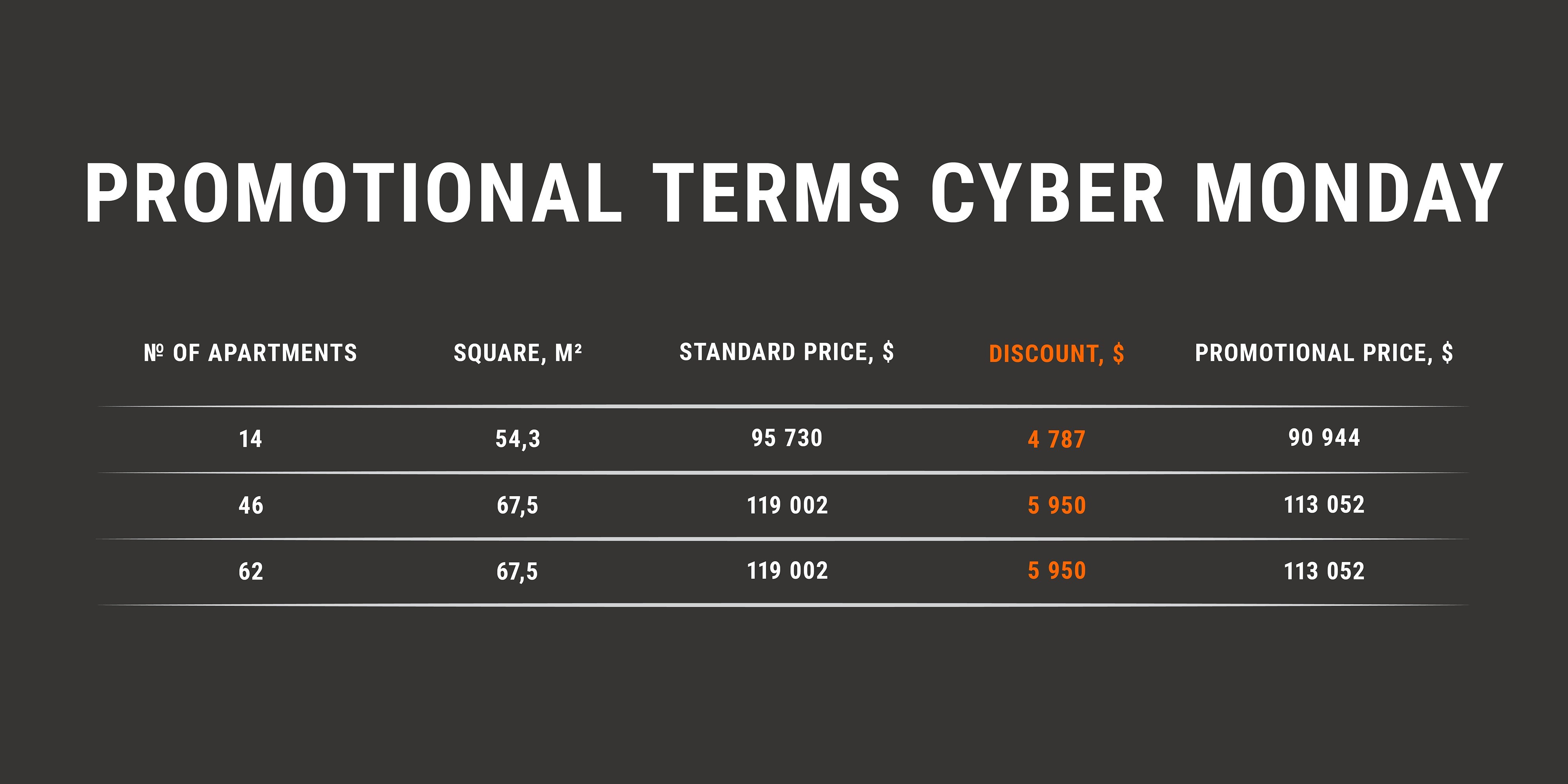 Cyber Monday